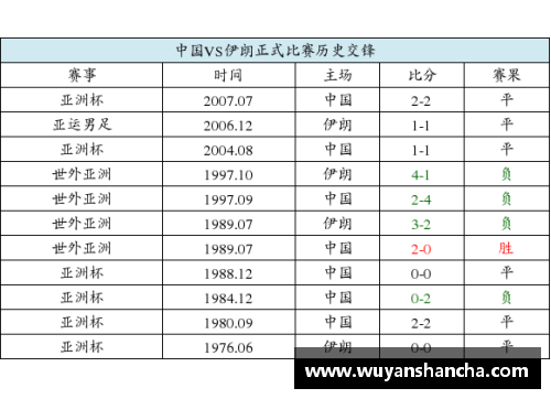 足球比分预测：精准方法探究与应用指南