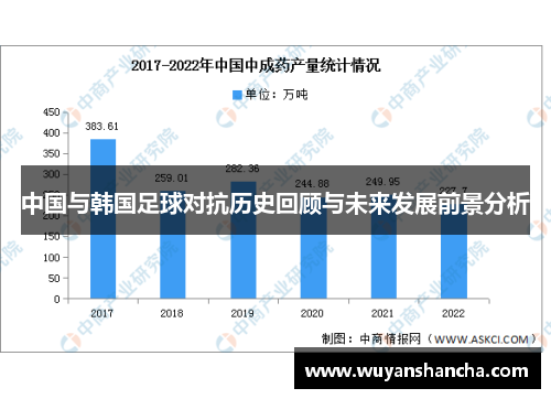 中国与韩国足球对抗历史回顾与未来发展前景分析